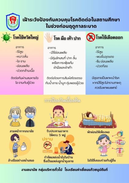 ดีไซน์ที่ยังไม่ได้ตั้งชื่อ - 2