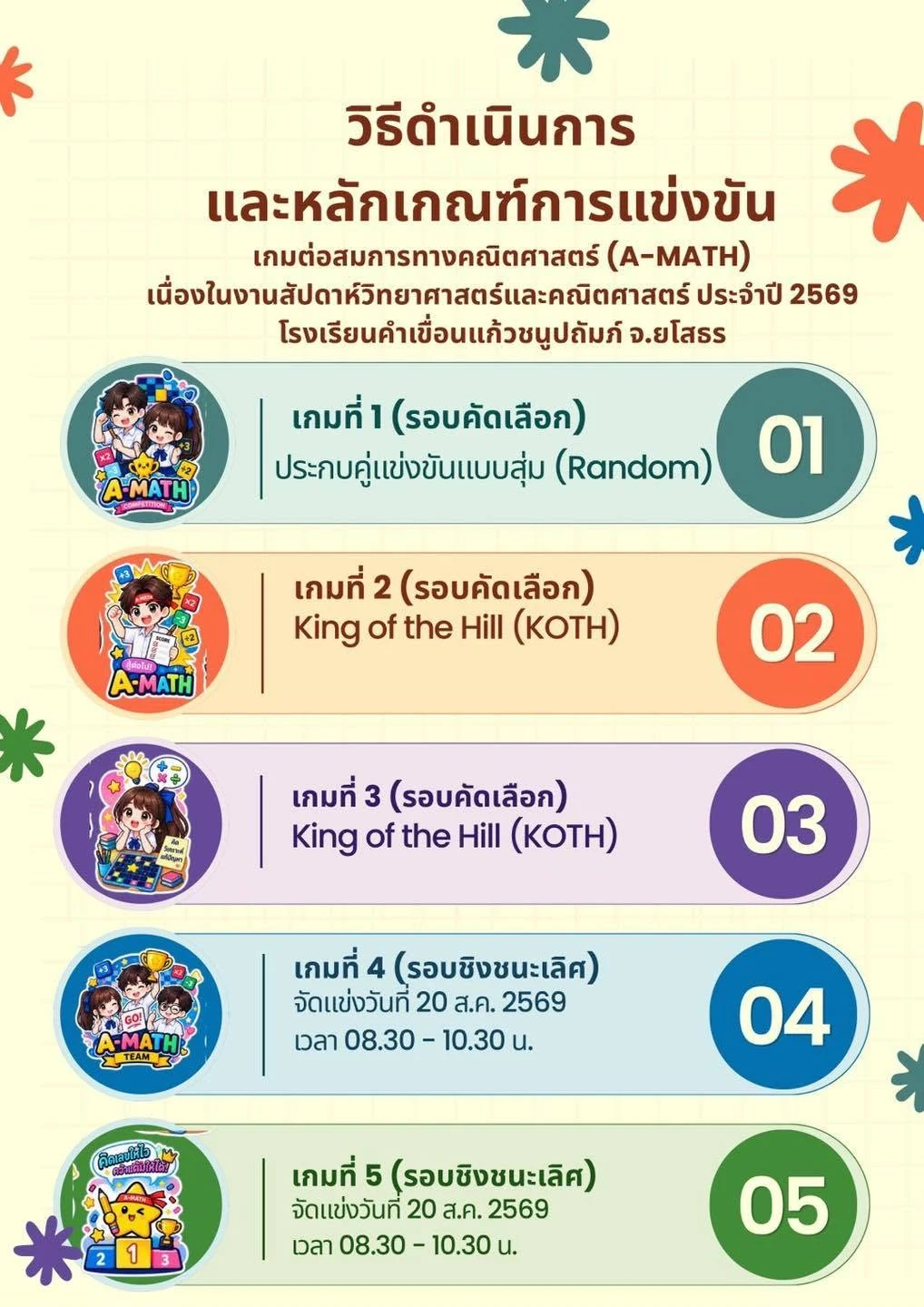 การแข่งขันการต่อสมการทางคณิตศาสตร์ รอบคัดเลือก เนื่องในวันสัปดาห์วิทยาศาสตร์ คณิตศาสตร์ ประจำปีการศึกษา 2569