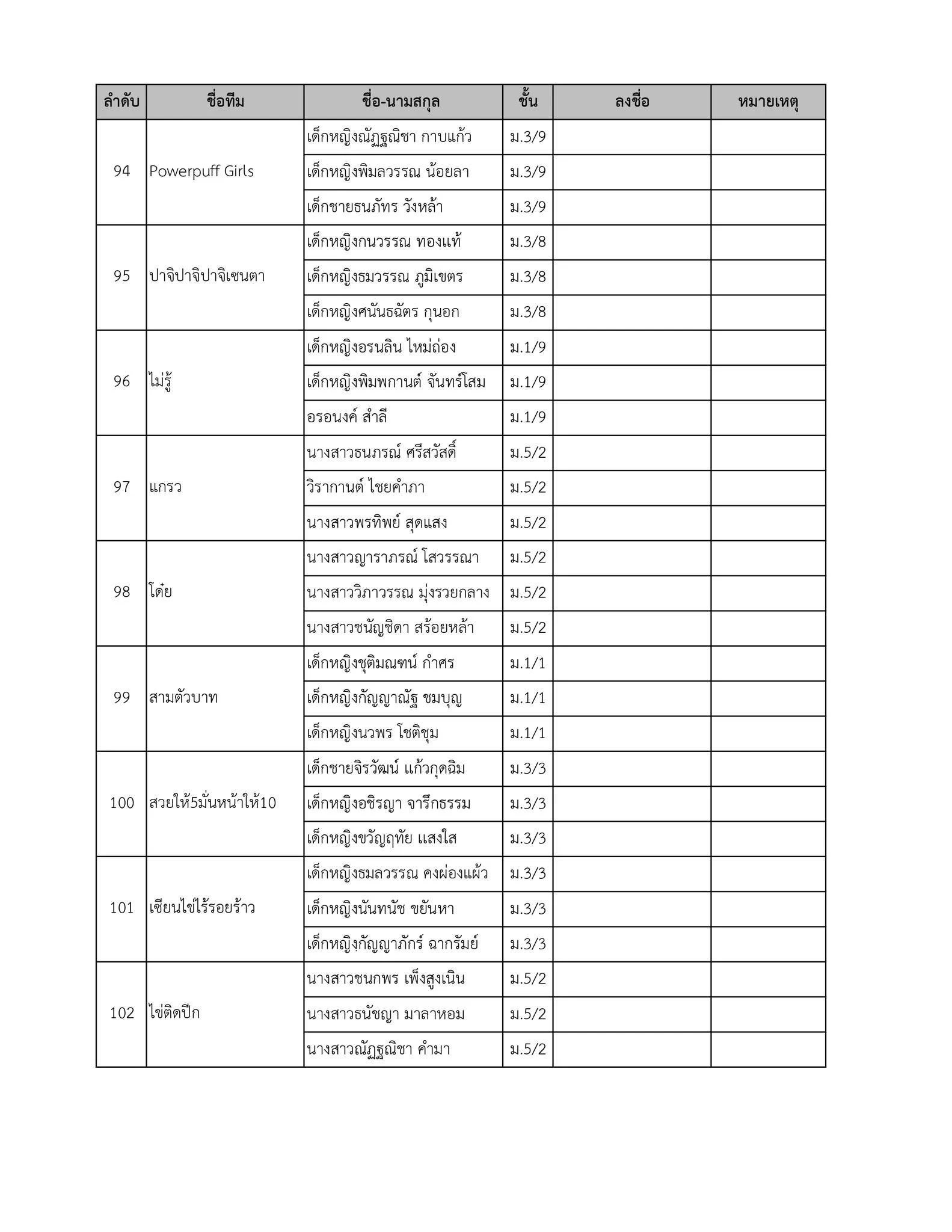ประกาศรายชื่อ & กำหนดการลงทะเบียน "การแข่งขันเครื่องกันกระแทก (กิจกรรมโยนไข่)"