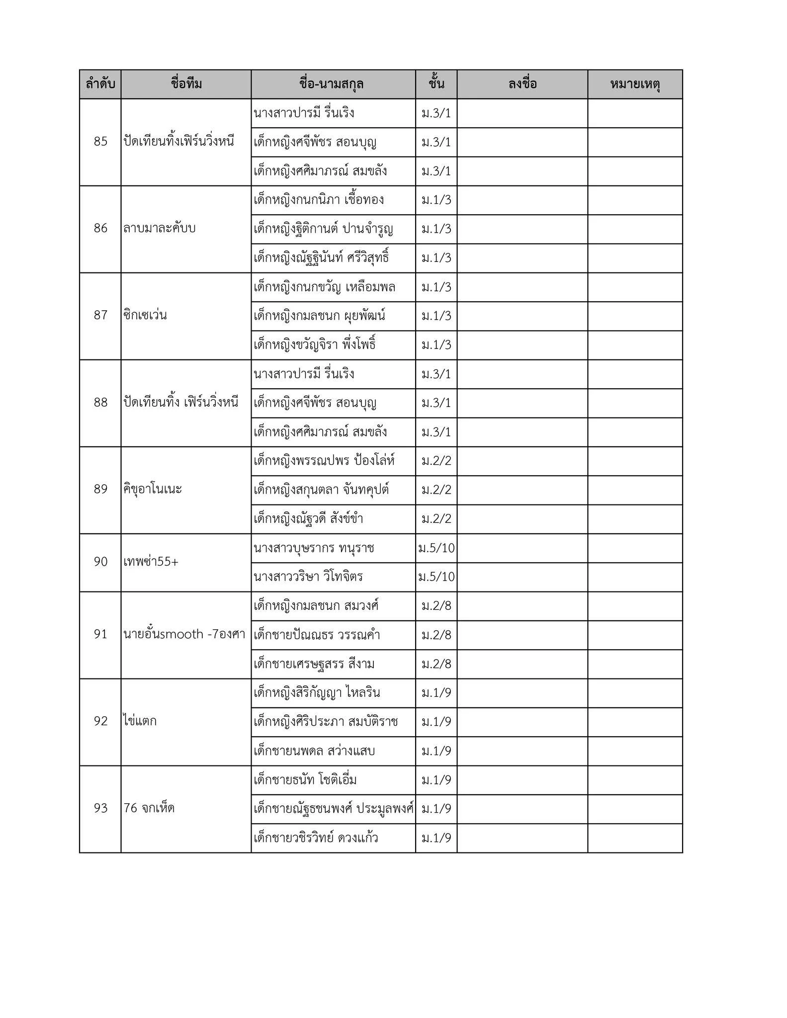 ประกาศรายชื่อ & กำหนดการลงทะเบียน "การแข่งขันเครื่องกันกระแทก (กิจกรรมโยนไข่)"