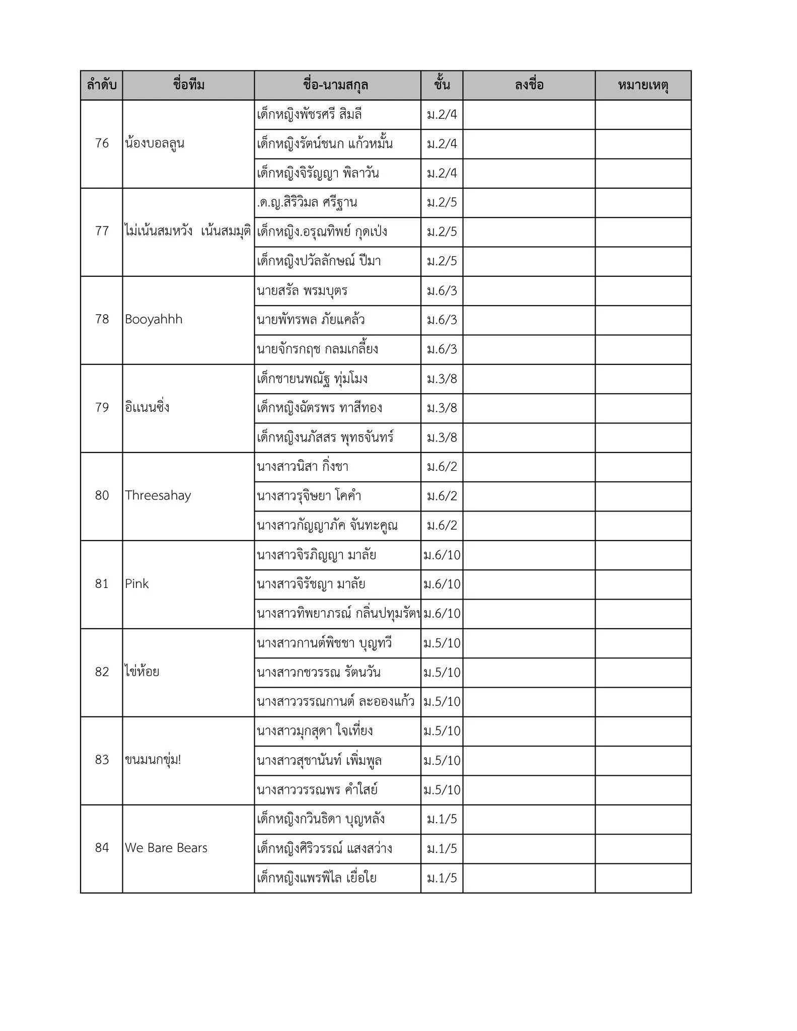 ประกาศรายชื่อ & กำหนดการลงทะเบียน "การแข่งขันเครื่องกันกระแทก (กิจกรรมโยนไข่)"