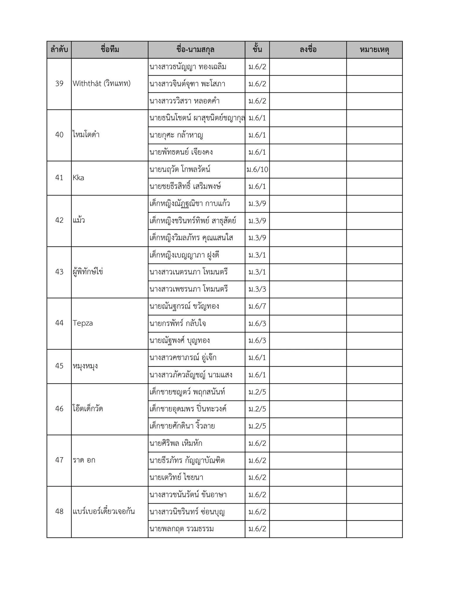ประกาศรายชื่อ & กำหนดการลงทะเบียน "การแข่งขันเครื่องกันกระแทก (กิจกรรมโยนไข่)"