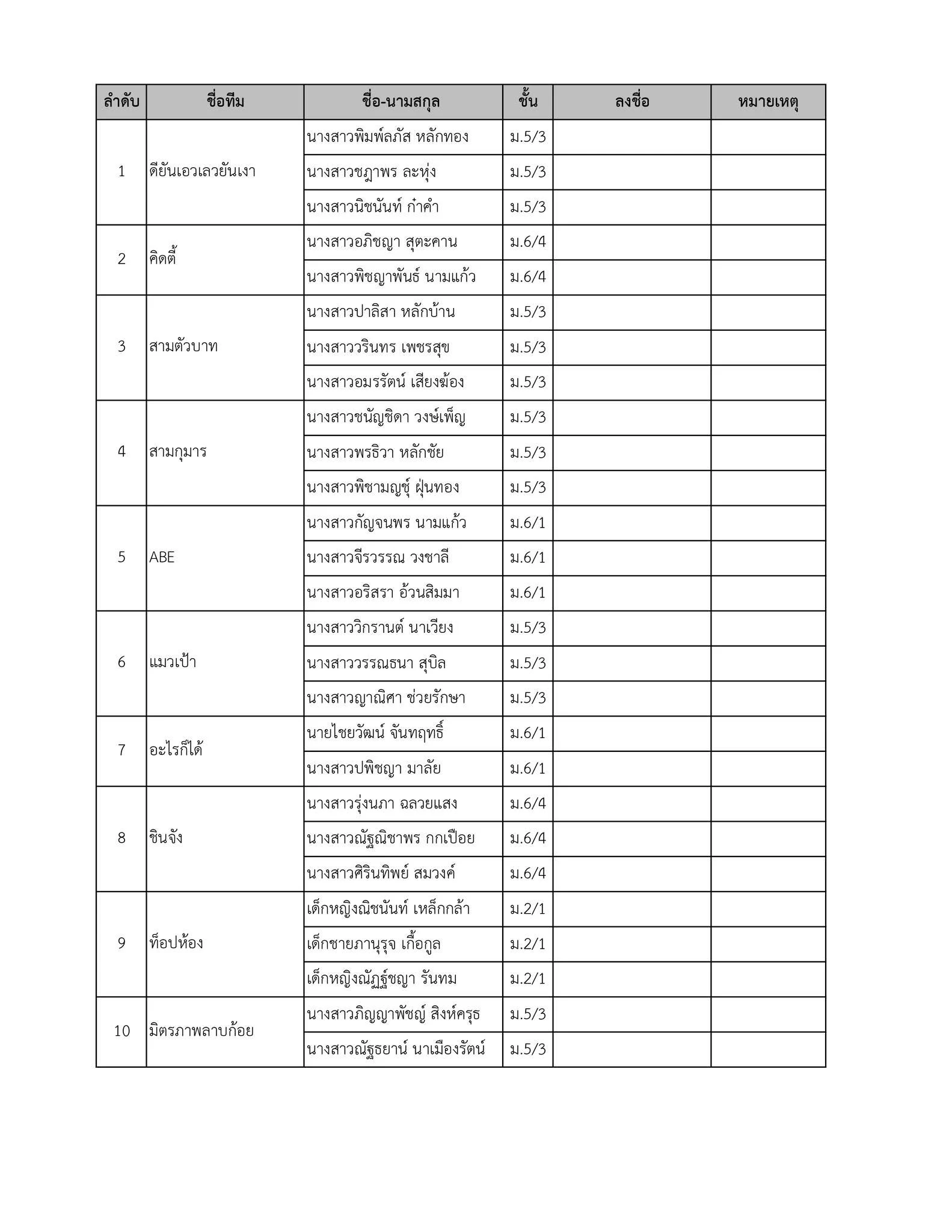 ประกาศรายชื่อ & กำหนดการลงทะเบียน "การแข่งขันเครื่องกันกระแทก (กิจกรรมโยนไข่)"
